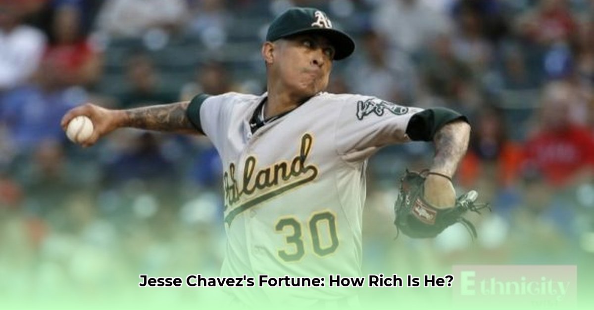 jesse-chavez-net-worth